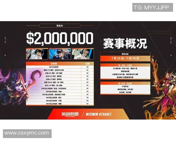 2026电竞新闻S15LOL赛事分析与吴娜的DOTA2职业生涯深度探讨